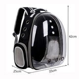 PawVoyager Capsule Backpack