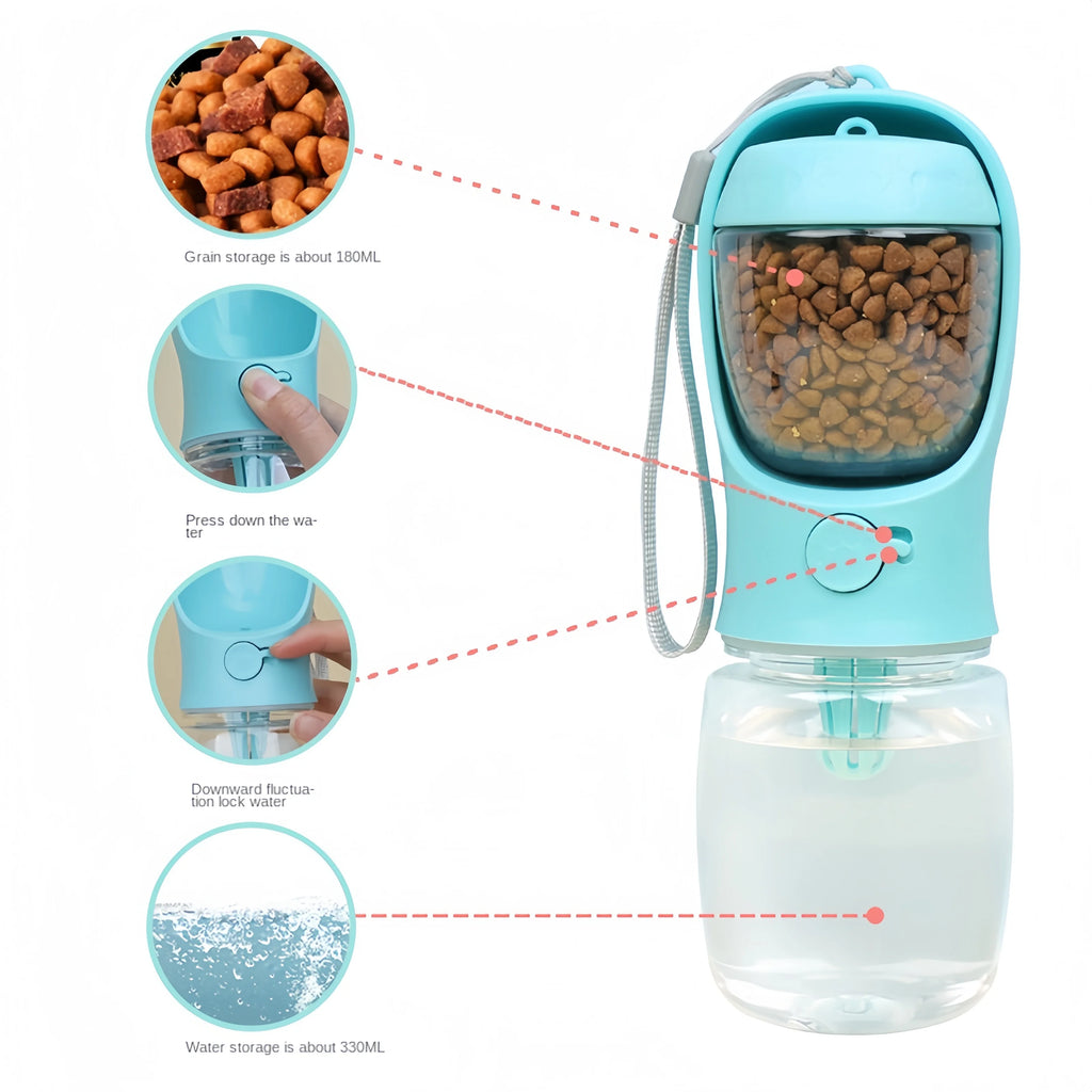 2-in-1 Dog Water & Food Dispenser